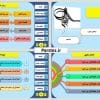 قالب پاورپوینت پایان نامه رایگان