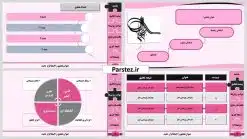 قالب پاورپوینت پایان نامه رایگان