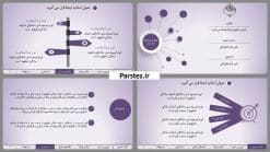 قالب پاورپوینت پایان نامه