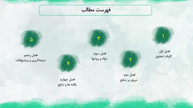 قالب پاورپوینت پایان نامه طرح آبرنگ