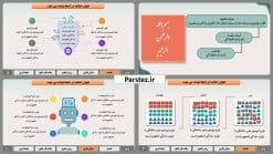 تم پاورپوینت کامپیوتر
