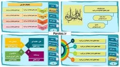 قالب پاورپوینت پایان نامه