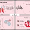 قالب آماده پاورپوینت