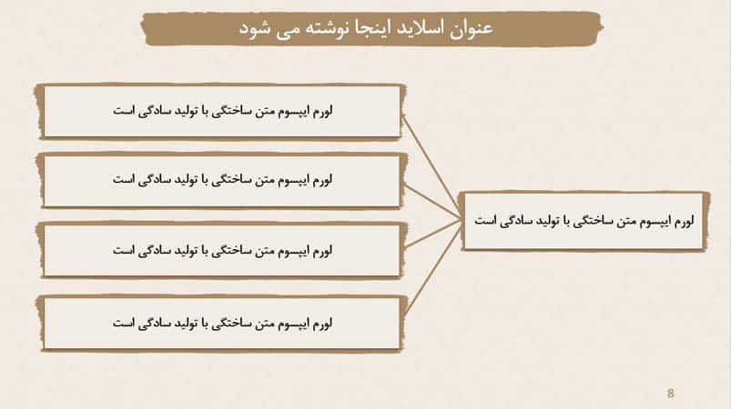 دانلود قالب پاورپوینت رایگان و شیک طرح گلاسر