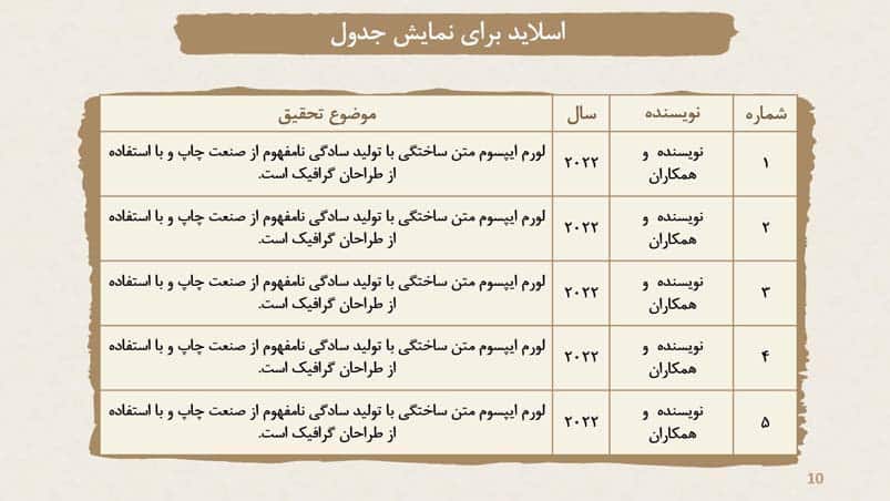 دانلود قالب پاورپوینت رایگان و شیک طرح گلاسر