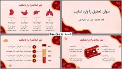 قالب پاورپوینت آماده