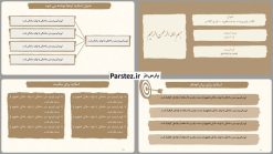 دانلود قالب پاورپوینت ساده و شیک رایگان